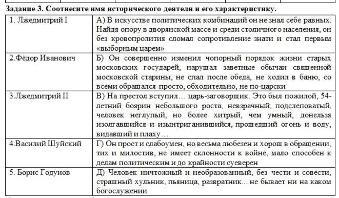 Характеристика исторической личности. Соотнесите имя исторического деятеля и его характеристику. Соотнесите имена исторических деятелей с их описанием. Соотнесите исторические личности и их характеристики. Соотнеси исторических деятелей и их характеристики.