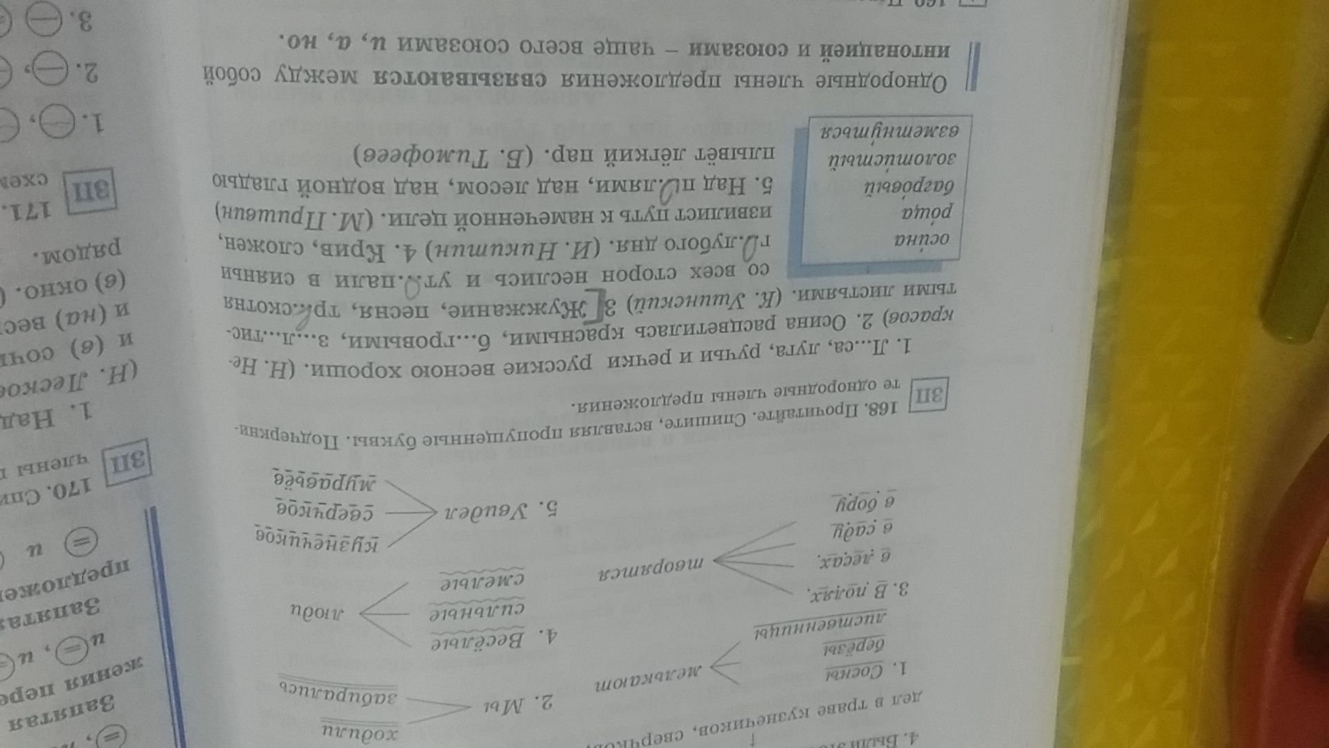 Русский язык упр 168. 168 Русс яз 9. Русский язык 5 класс упр 168. Русский язык стр106упр168. Русский язык 9 класс упр 76.