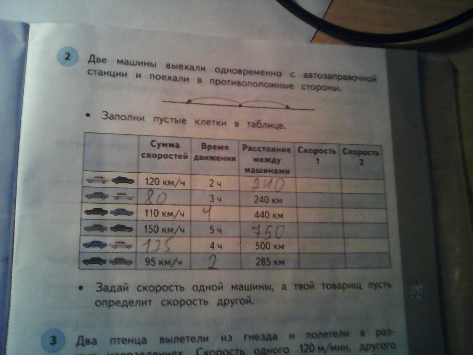 Заполните пустые графы таблицы. Заполни пустые клетки в таблице 8 км/ч0ч0км. Заполни пустые клеточки в таблице сумма скоростей путников 8 км/ч. Заполни пустые клетки в таблице сумма скоростей путников 8 км/ч. Заполни пустые клетки в таблице сумма скоростей время движения.