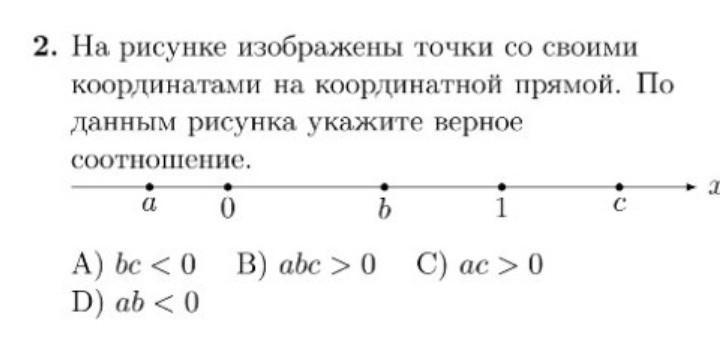 Координаты точки изображенные на рисунке