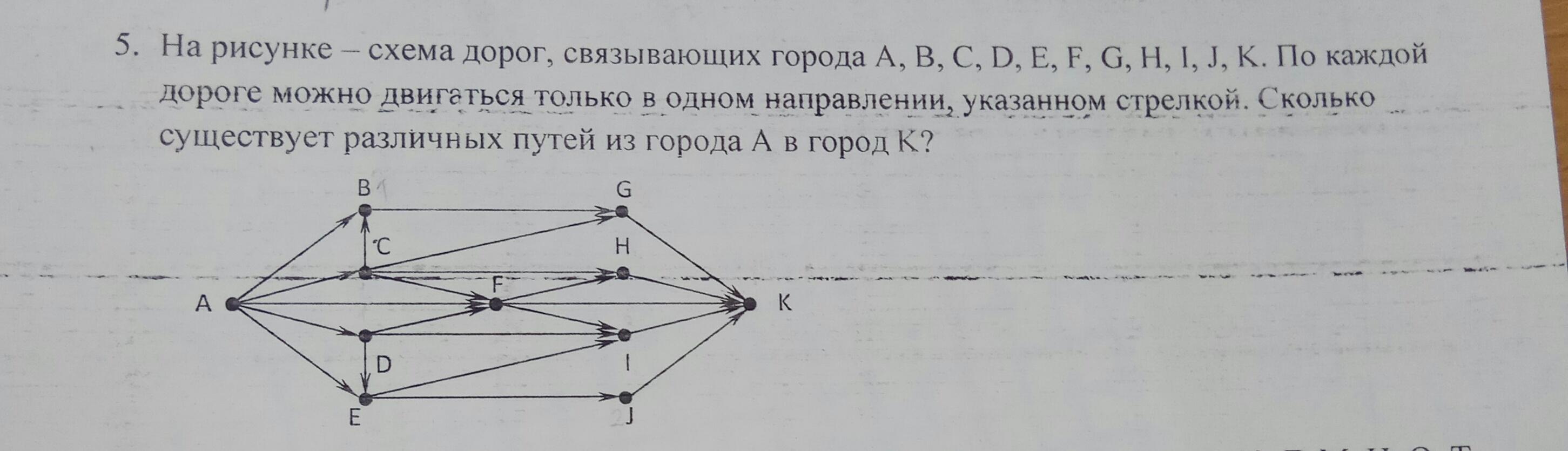 Ниже представлена схема