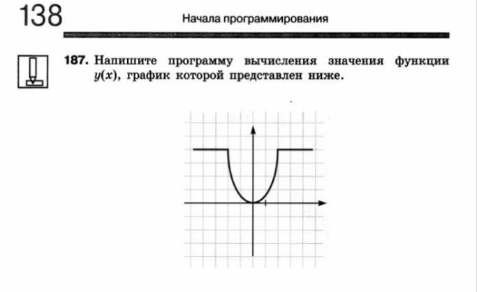 Y 5x какой график