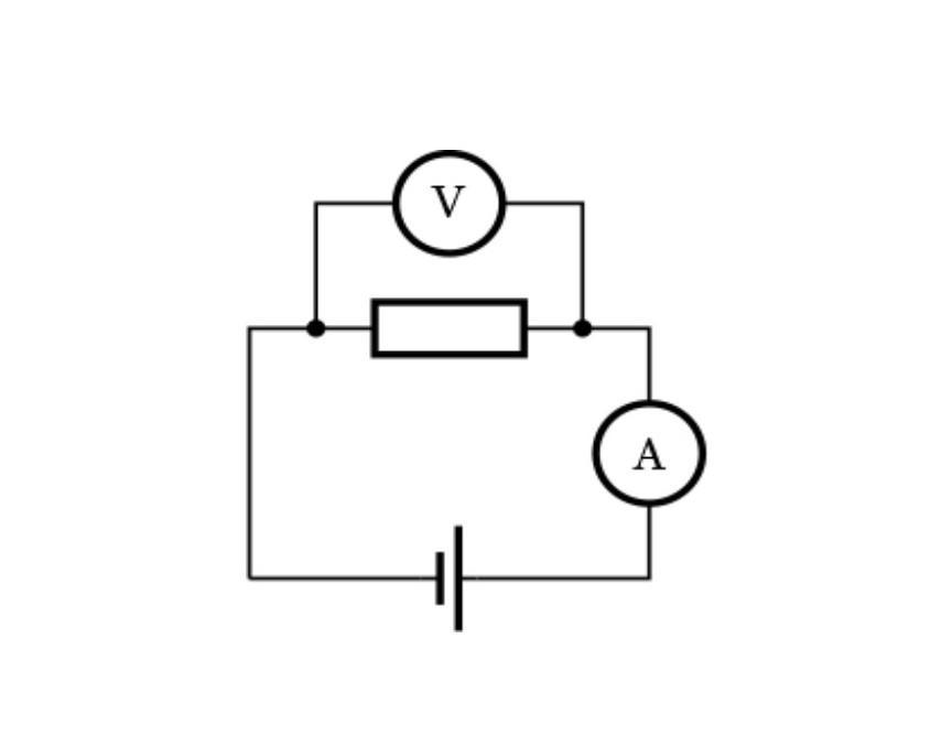 На рисунке изображены амперметра