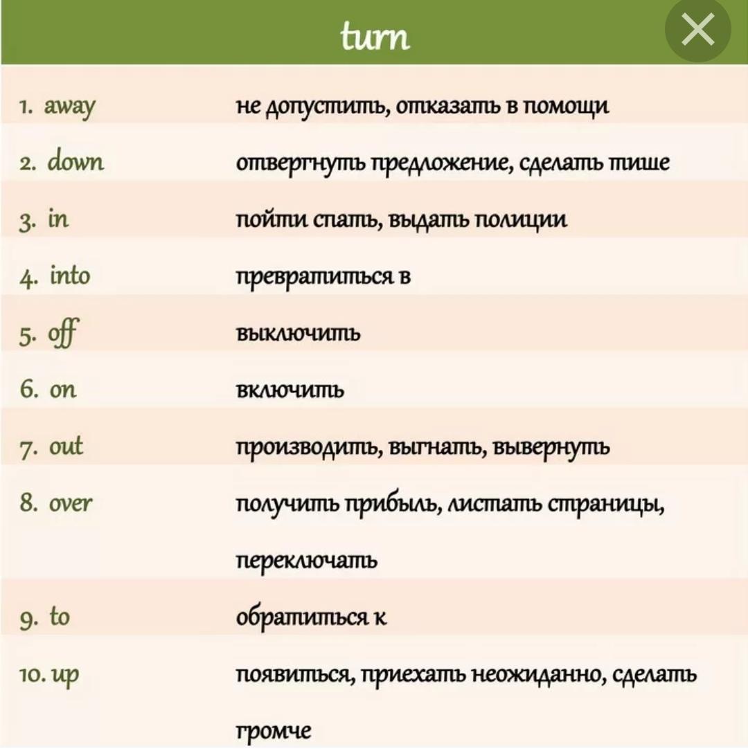 Перевод слова into. Фразовый глагол to turn. Фразовые глаголы.(Тurn …). Глагол turn с предлогами. Turn Фразовый глагол примеры.