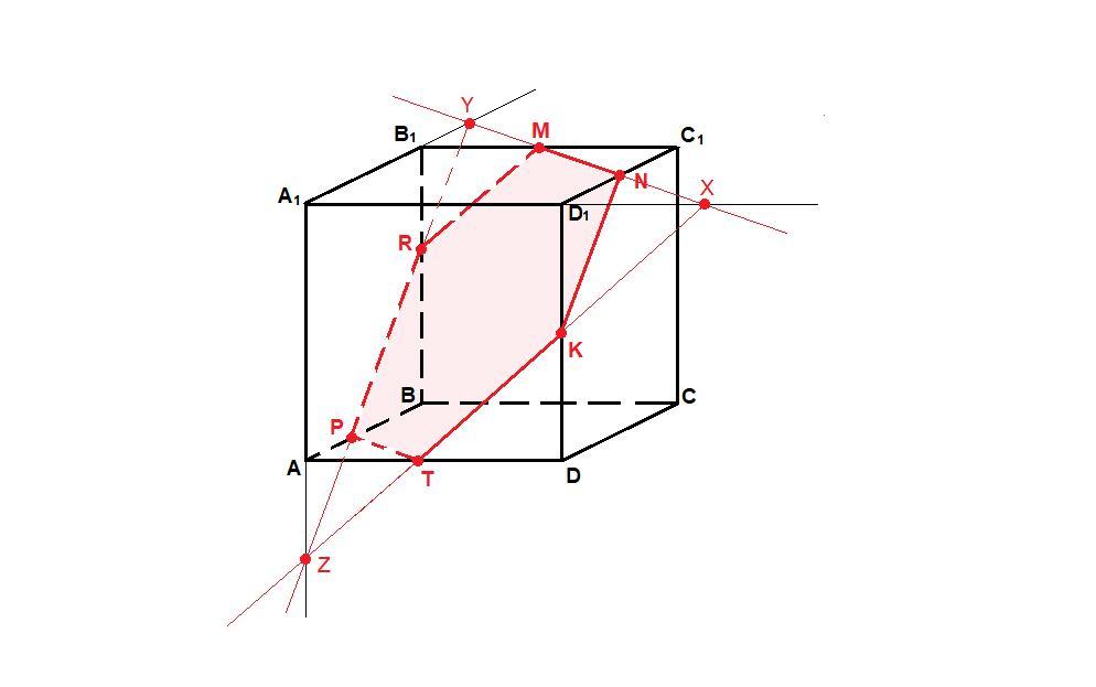 Прямая mn. Куб abcda1b1c1d1 точки k n m. Abcda1b1c1d1 – куб k, m, n – середины ребер b1c1, d1d, d1c1 соответственно.. Дан куб abcda1b1c1d1 точки м n и k середины. Дан куб abcda1b1c1d1 k €bb1постройте точку пересечения прямой ab1.