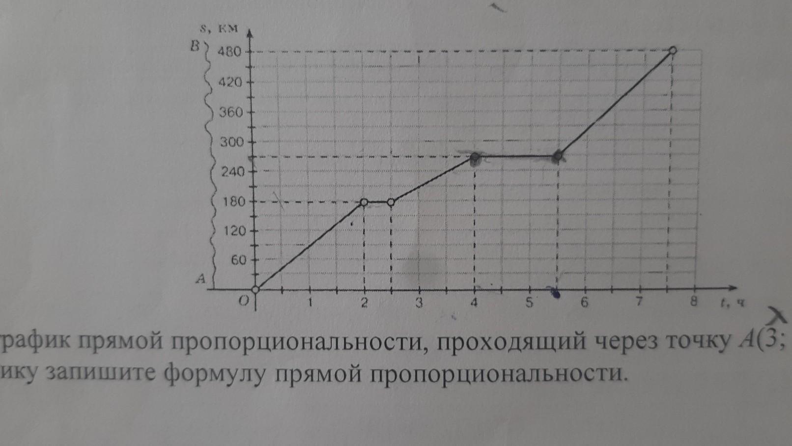 Используя графики на рисунке 86 определите