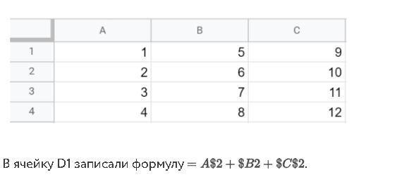 В некоторые ячейки электронной таблицы записаны числа как показано на рисунке в ячейке d3 записали