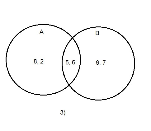 1 круг в множестве. Числовые множества круги. Круги Эйлера множества чисел. А множество кругов на рисунке а в множество желтых фигур. Построй диаграмму Эйлера-Венна множеств а Звездочка 4 флажок и в.