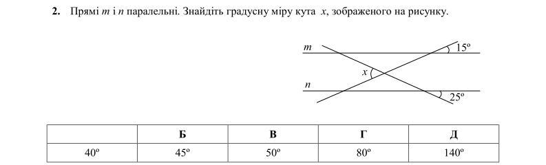 Параллельные прямые m и n рисунок 3.46