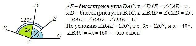 Угол bac 30 найти угол bac. Дано угол Bac. Ad биссектриса угла Bac. Ад биссектриса вас ае биссектриса дас угол вас 120. Угол в 120 градусов АС биссектриса угла вае.