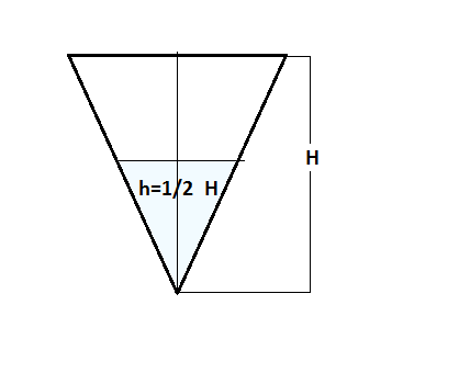 В сосуде имеющем форму конуса