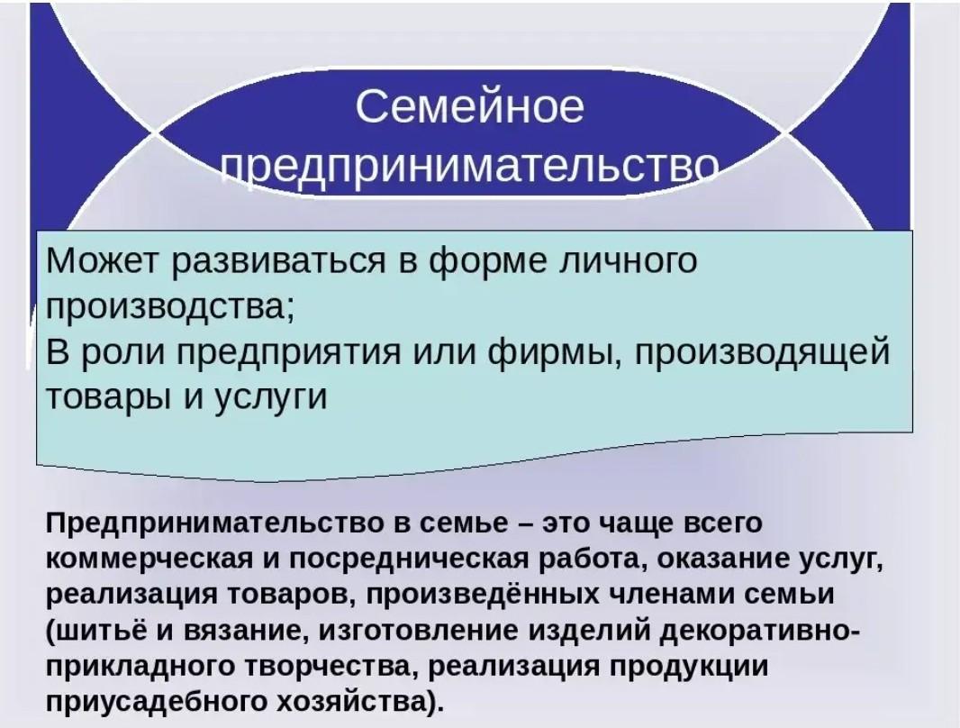 Чем отличается семейный. Семейное предпринимательство. Предпринимательская деятельность в семье. Виды семейного предпринимательства. Основы семейного предпринимательства.