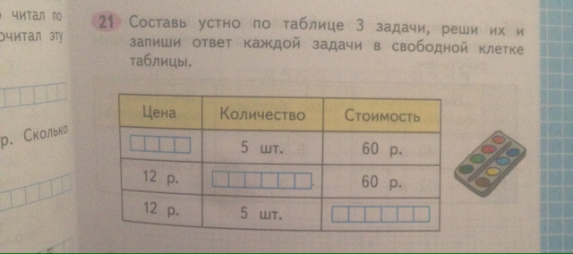 Составь по таблице 3. Составь устно по таблице 3. Устно Составь три задачи по таблице реши их. Числа 36 54 46 56 24 запиши в нужные клетки таблицы. Устно Составь три задачи по таблице реши их и запиши.