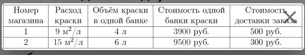 Хозяин участка решил покрасить весь 232