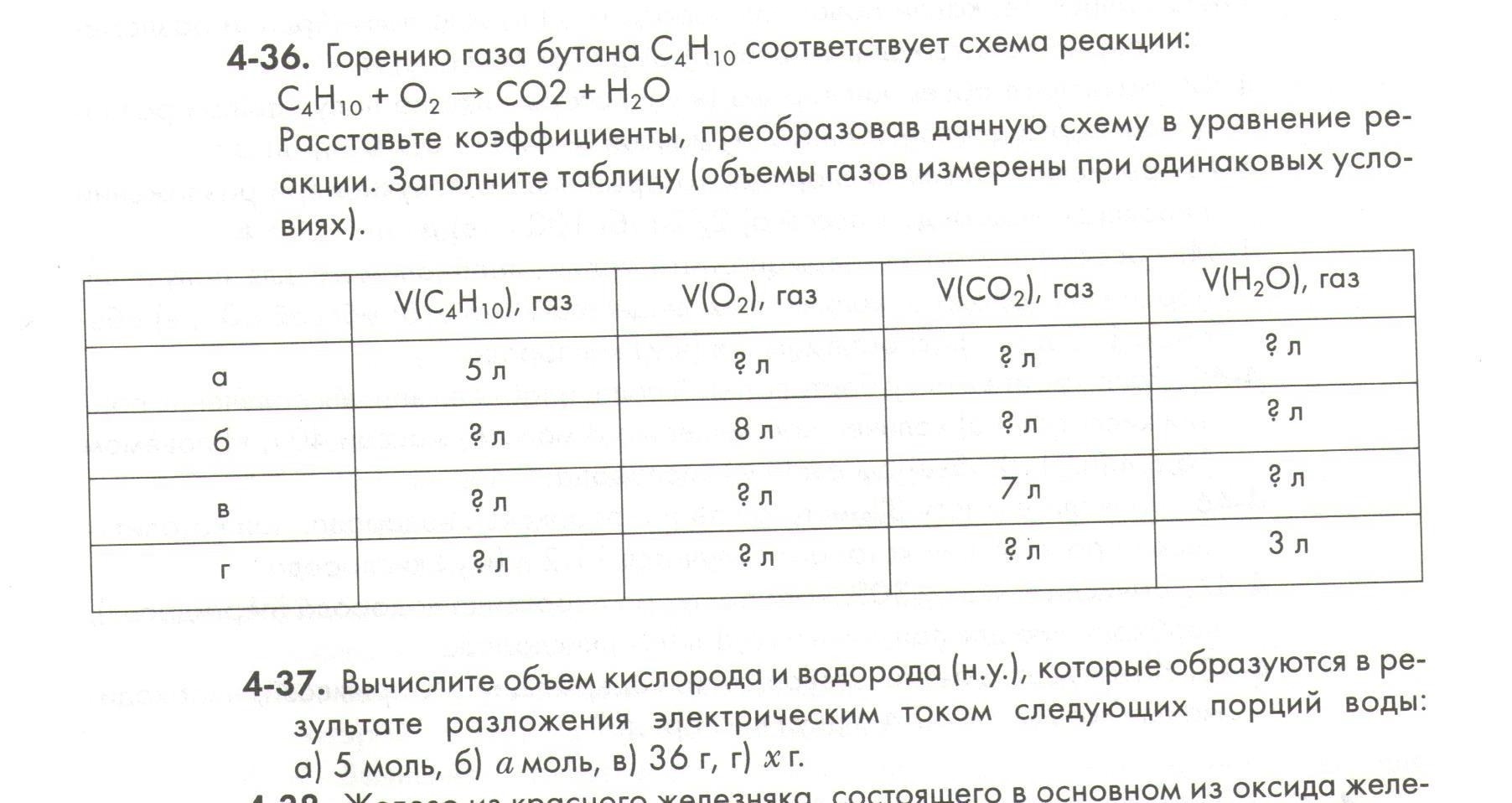 Горение бутана 2. Заполните таблицу объема газа. Схеме с0 с-4 соответствует уравнение реакции. При горении c2h4. Таблица сгорания бутана.