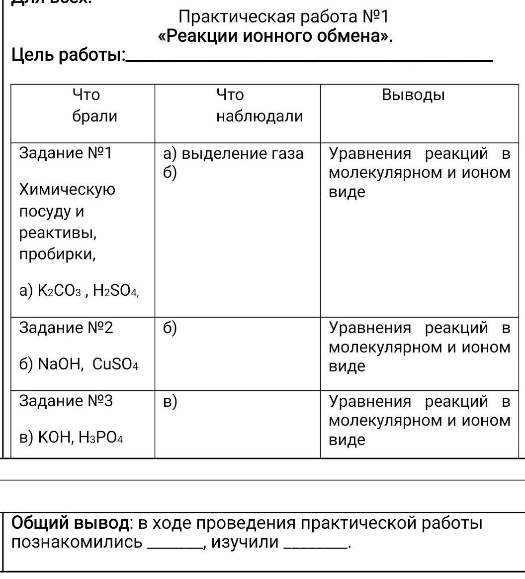 Химия 33 балла. 33 Балла химия.