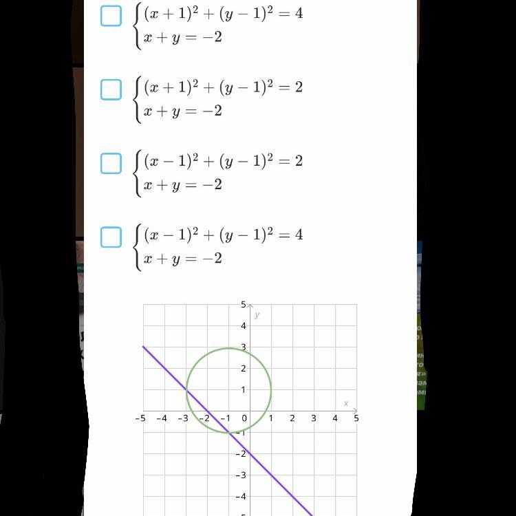 Укажите систему графики уравнений которой изображены на рисунке