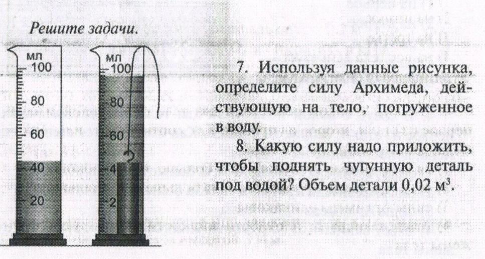 Используя данные рисунка определите силу архимеда действующую на тело погруженное в воду