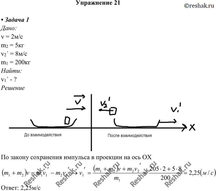 С неподвижной лодки массой 50 кг, стоящей …