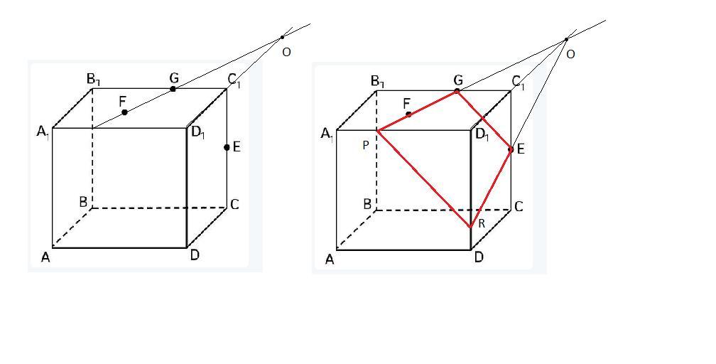 Точка e середина ребра cc1 куба abcda1b1c1d1. В параллельных гранях параллельны линии сечений.