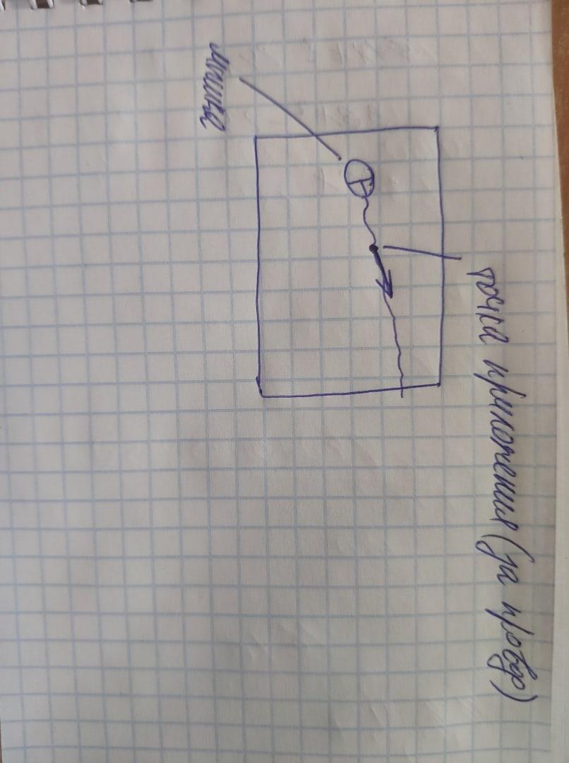 Компьютерную мышку за провод тянут по столу? - Физика