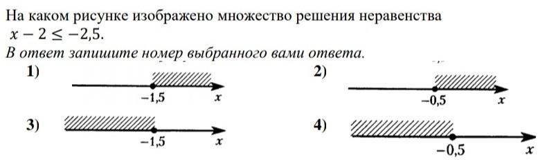 На каком рисунке изображено множество решений неравенства ответ