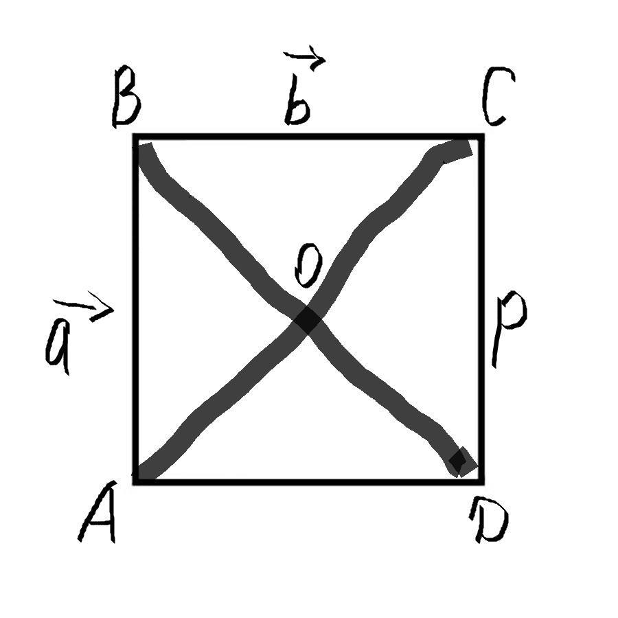 Квадрат вектора. Квадрат вектор. Вектор ABCD квадрат ab+CD. H В квадрате. Вектор аб в квадрате.