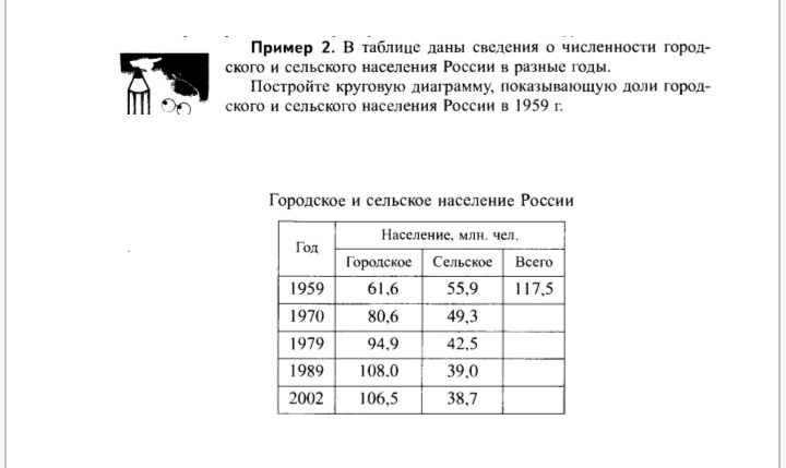 Какова ширина прямоугольного 256 цветного неупакованного растрового изображения 2 мб