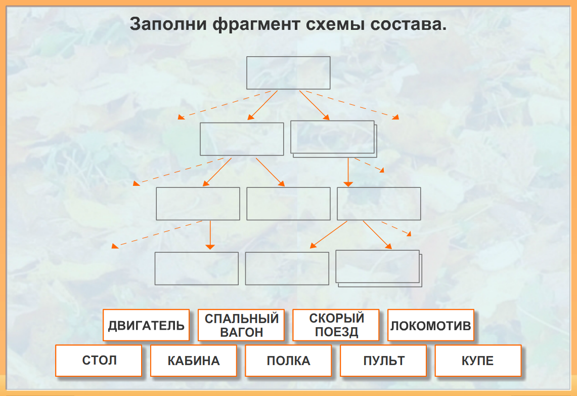 Схема состава рисунок. Схема состава. Из чего состоит сайт схема. Что такое схема состава в информатике. Заполни схему состав.