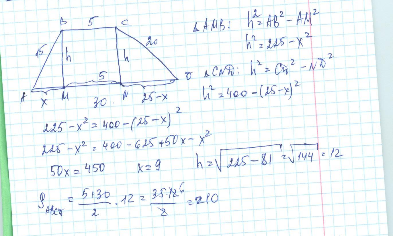 Найдите площадь трапеции стороны которой заданы на рисунке