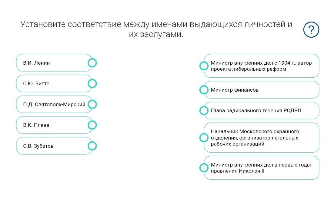 Установите соответствия между именами исторических деятелей и их изображениями