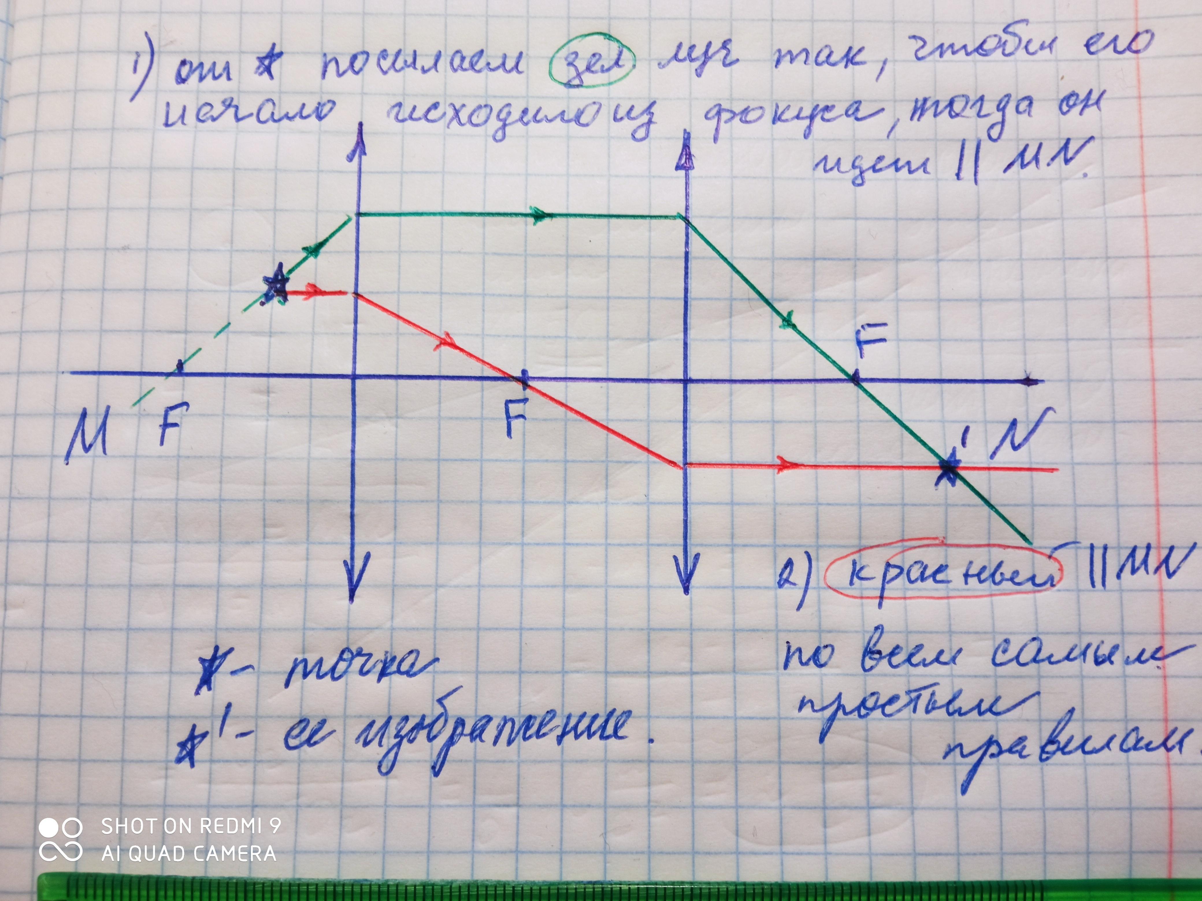 В стране z производство товаров регулируется правительством через планы и директивы