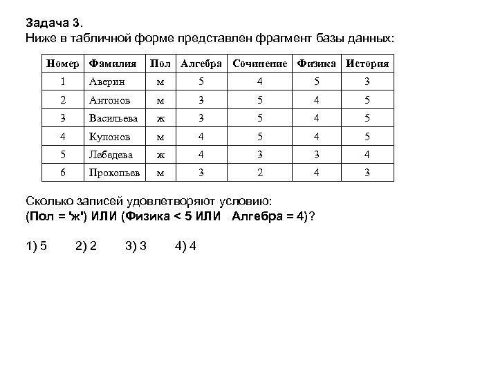 Ниже представлен фрагмент базы данных. Задания в табличной форме. 3) Ниже в табличной форме представлен фрагмент базы данных. Задача в форме таблицы. Представлен фрагмент базы данных фамилия.