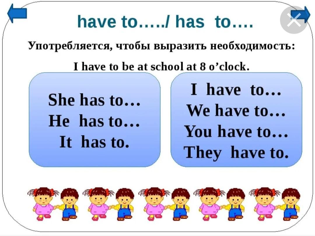 I have to the and. Модальный глагол have to в английском. Have to don t have to правило. Модальный глагол have to has to. Have to модальный глагол правило.