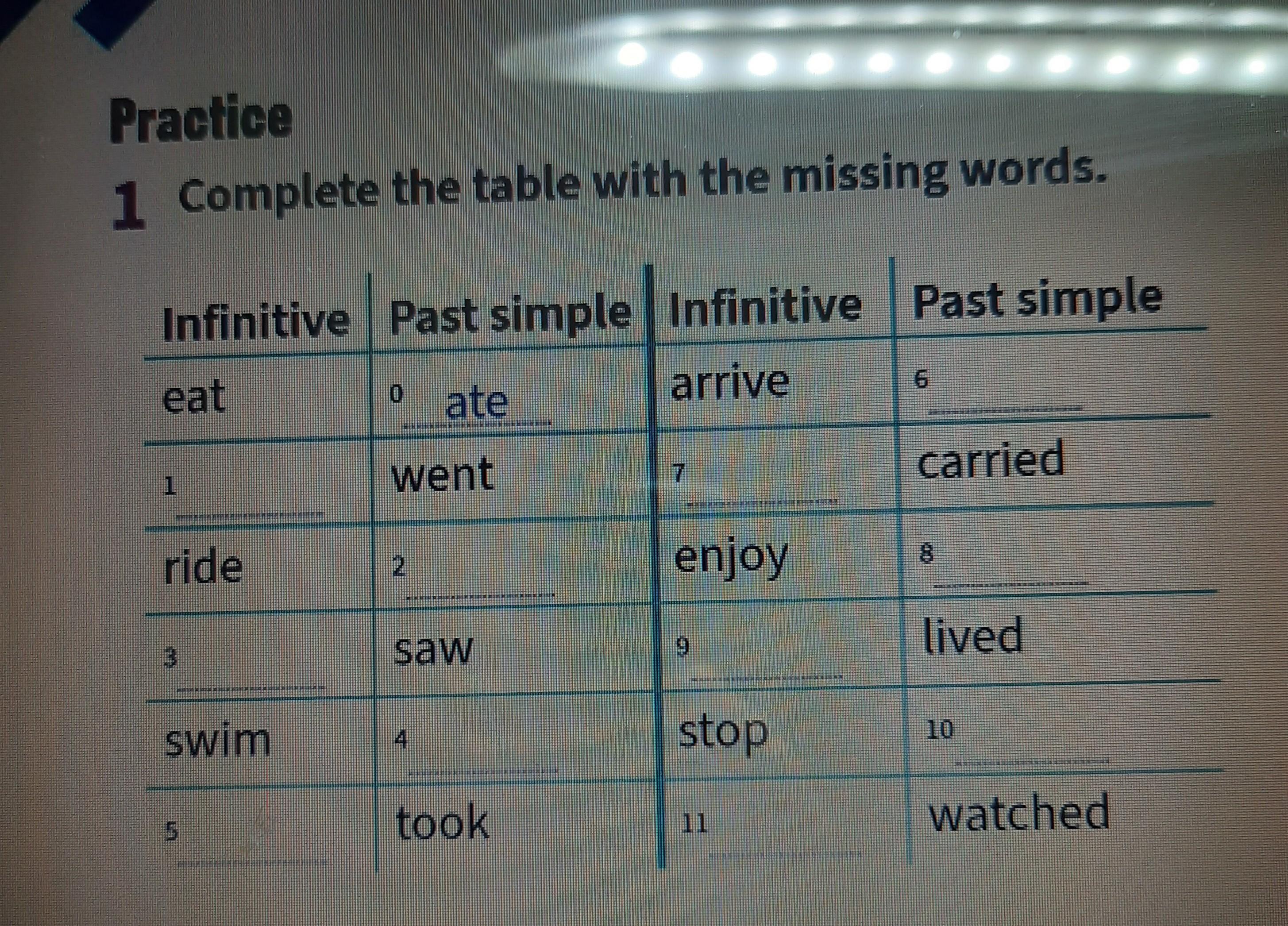 Complete the conversation with the missing words