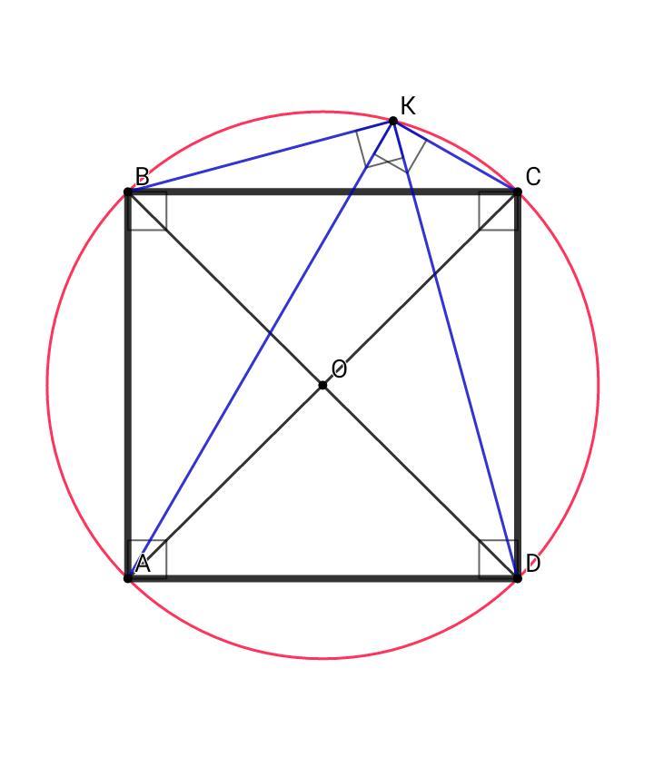 Вокруг квадрата. Квадраты вокруг. Окружность из вершины квадрата. Вершина квадрата рисунок. Круг это квадрат доказательство.