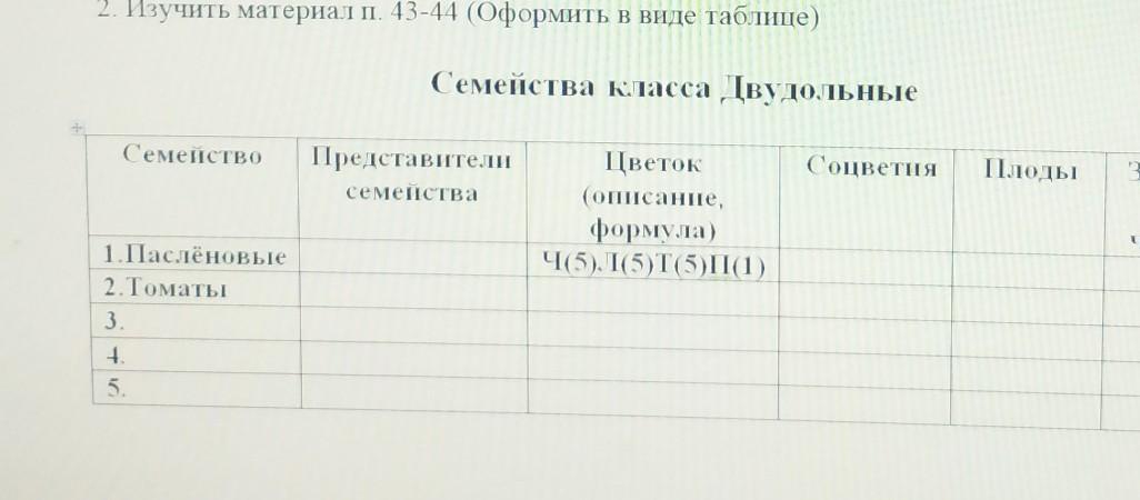 Биология 6 класс страница 26 вопросы. Биология 6 класс стр 72 таблица. Биология 6 класс стр 145 таблица. Страница 145 биология 6 таблица.