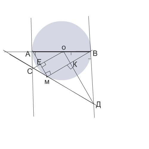 Через точку а проведены диаметр. Вид углов в 3 касание. Кругом м2.