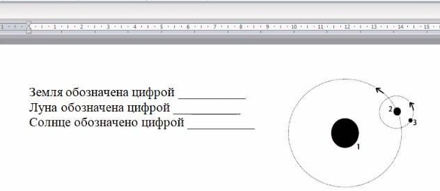 Солнце цифра 2 разбор. Какая зона солнца обозначена цифрой 3. Какая зона солнца обозначена цифрой 1. Какой цифрой обозначается Телеканал солнце. Обозначение солнце с точками в информатике.