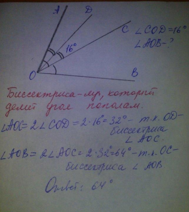 Дано угол ц равен. Биссектриса угла AOB. Биссектриса острого угла. Биссектриса угла АОБ:. Биссектрисы угла АОК.