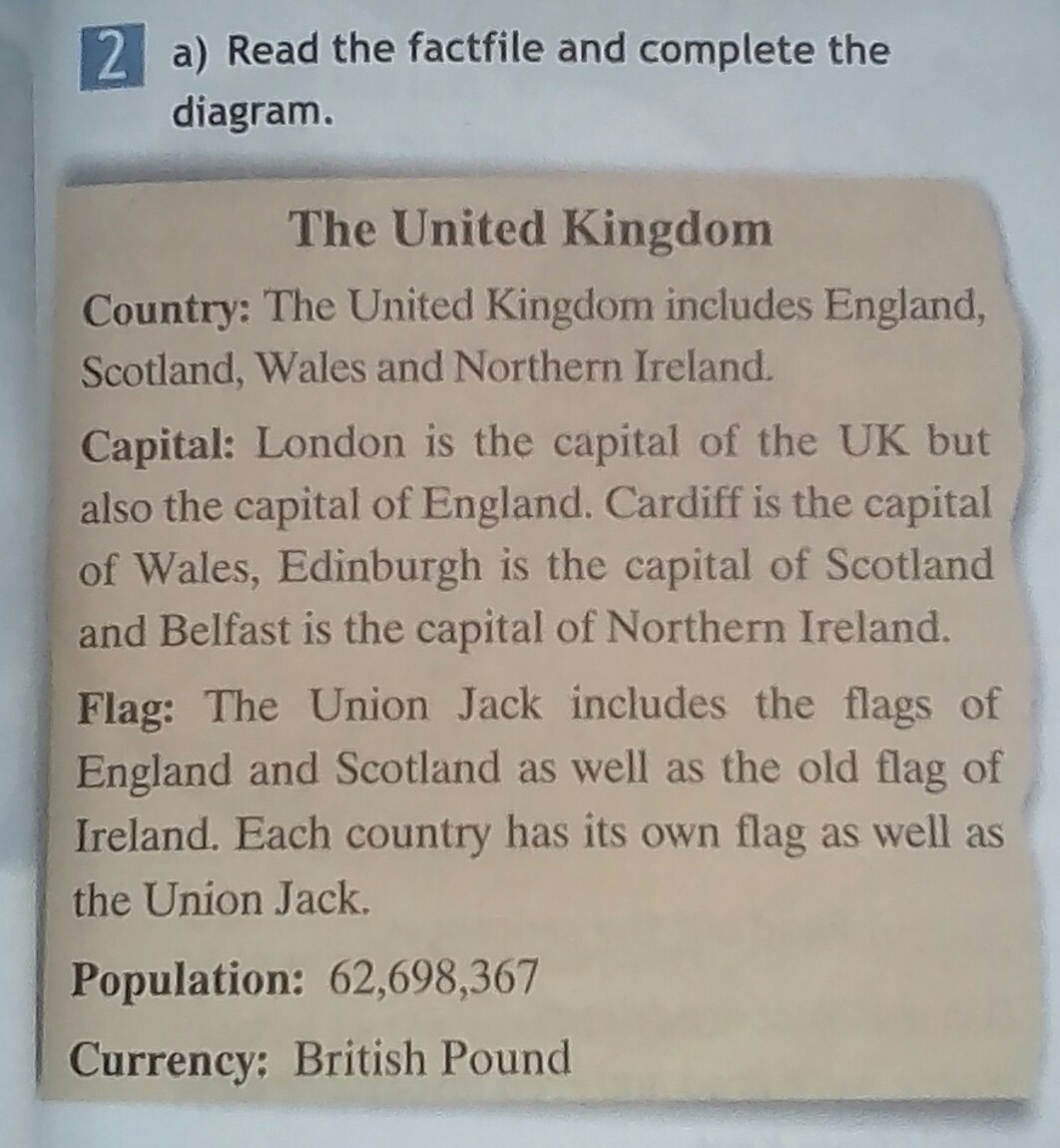 Read the title of the text. Read the Factfile and complete the diagram. Read the Factfile and complete the diagram перевод. Read the Factfile and complete the diagram как читается. Read the text and complete the diagram.