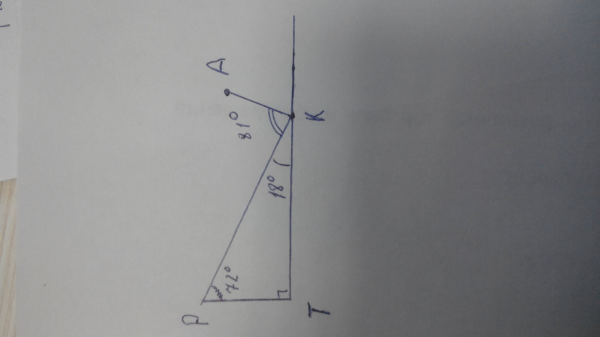 Угол p 1 5. Угол 162 градуса. Угол 81 градус. Угол 18 градусов. Sq,угол RQT-?.