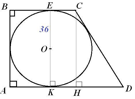 Изображен квадрат найдите радиус вписанной окружности. Окружность вписанная в прямоугольную трапецию. Радиус окружности вписанной в прямоугольную трапецию. Периметр трапеции вписанной в окружность. Радиус вписанной окружности в трапецию.
