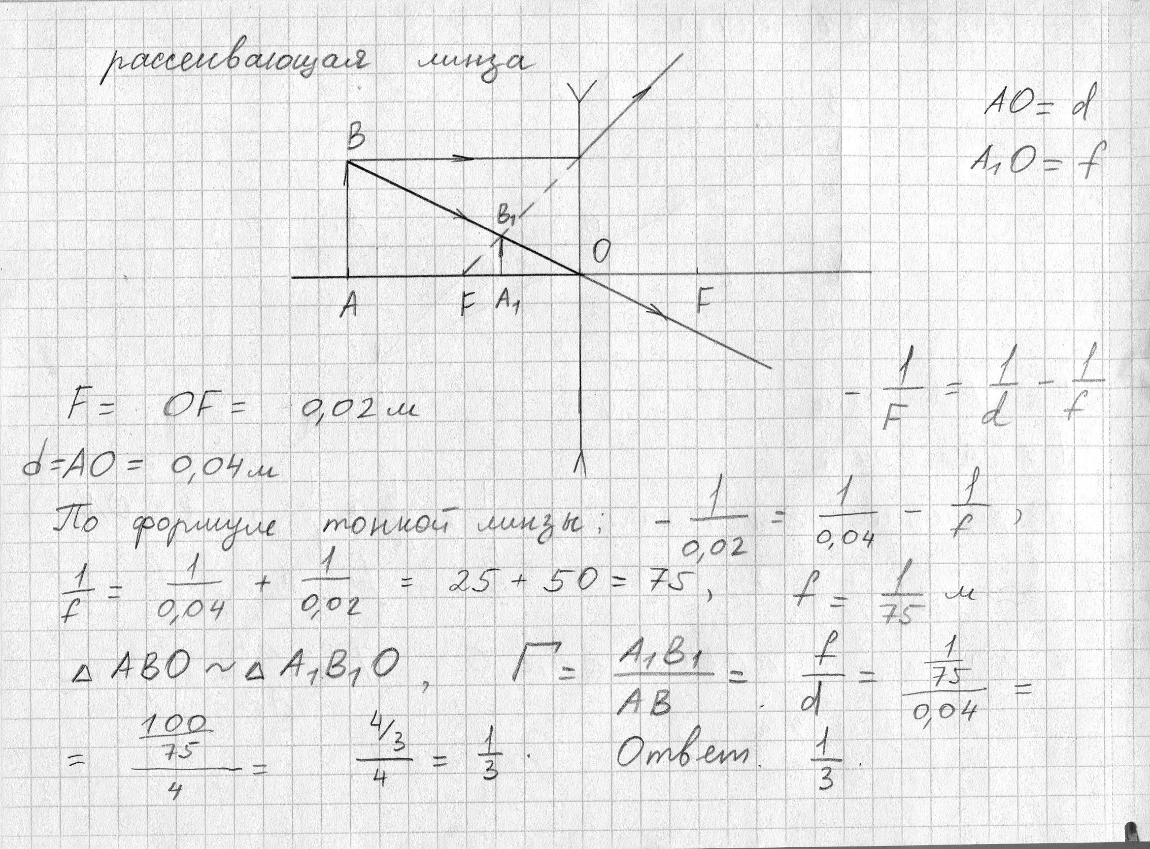 Фокусное расстояние линзы 50 см предмет находится на расстоянии 2 м где находится изображение