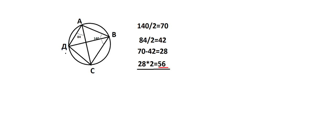 На рисунке угол cad. Угол АВС 140 градусов. Четырехугольник АВСД вписан в окружность угол АВС 140. Четырехугольник АВСД вписан в окружность угол АВС равен 111. Четырехугольник АВСД вписан в окружность угол АВС равен 140.