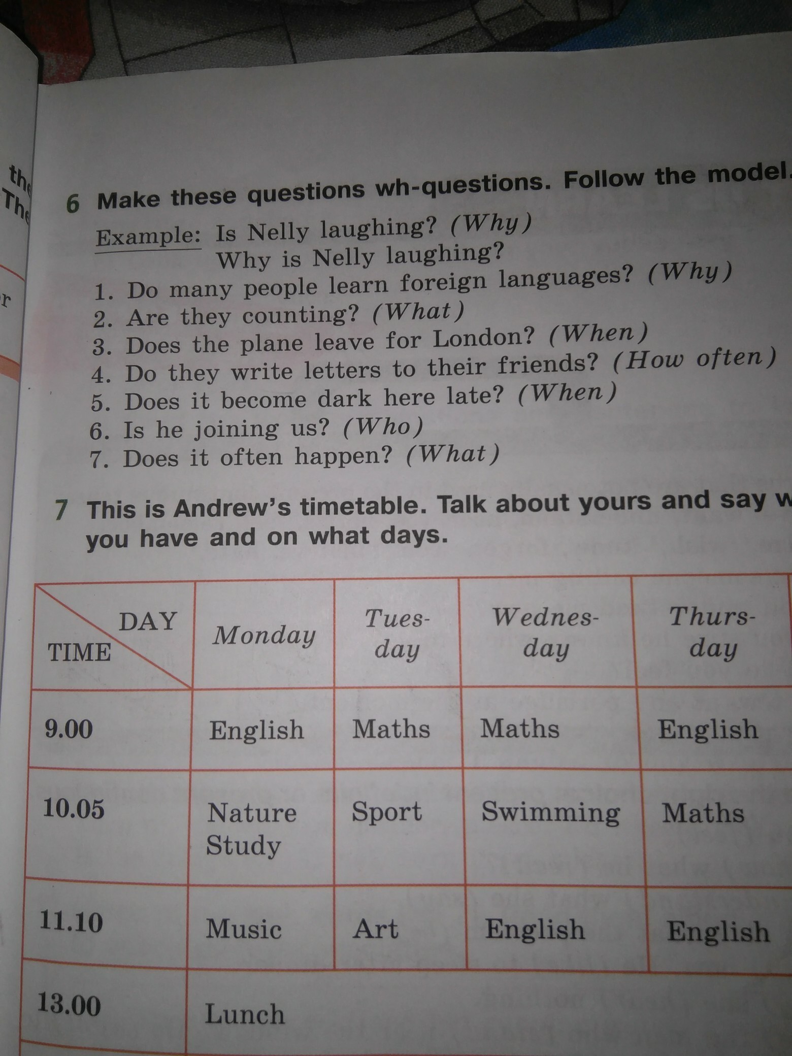 Make these questions. Вопрос these. Make this questions WH-questions .follow the model перевод. Make these questions WH-questions.