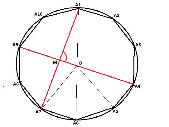 Десятиугольник найдите угол