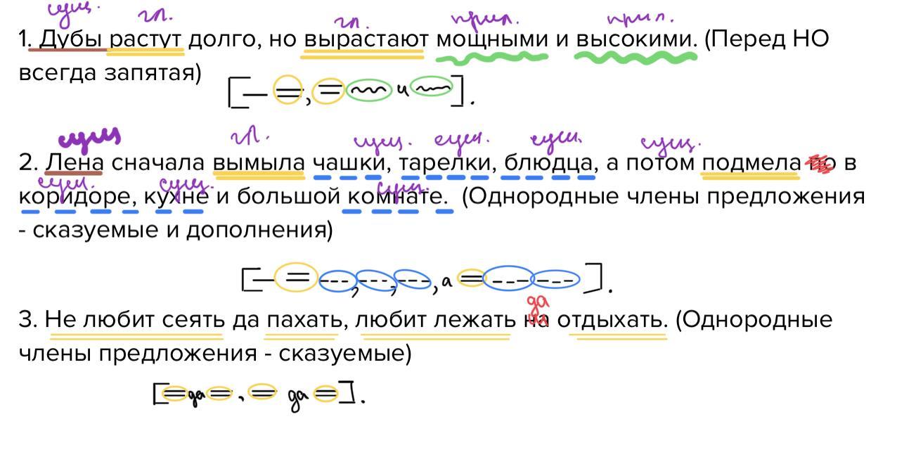 Спиши расставь знаки препинания составь схемы предложений