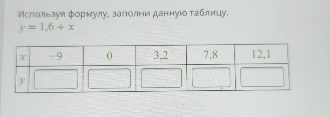 Используя данные формулы заполните таблицу