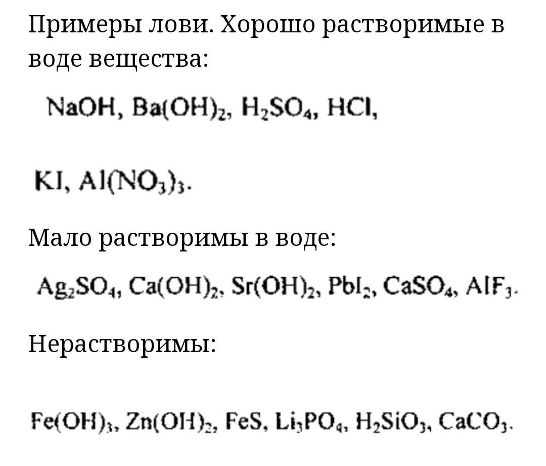 Неплохим примером. Малорастворимые соли примеры.